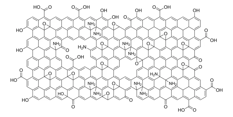 Sigma-Aldrich 氧化石墨烯,氨功能化,1 mg/mL,分散于H2O中
