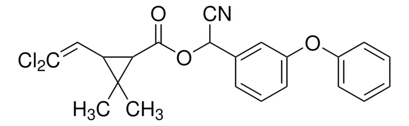 默克Supelco 氯氰菊酯 溶液,100 μg/mL乙腈溶液,PESTANAL®,分析标准品