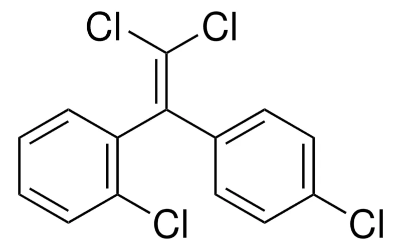 默克Supelco 2,4′-DDE 溶液，100 μg/mL甲醇溶液，PESTANAL®，分析标准品