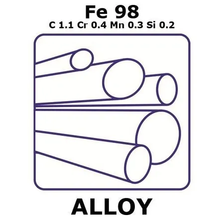 Sigma-Aldrich Silver Steel alloy, Fe98C1.1Cr0.4Mn0.3Si0.2,165 mm棒,直径2.0 mm
