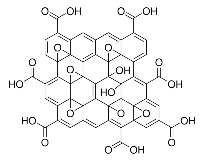 Sigma-Aldrich 氧化石墨烯纳米胶体，2 mg/mL，水分散液