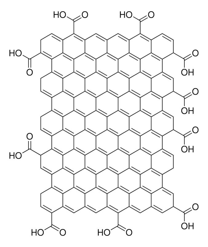 Sigma-Aldrich 氧化石墨烯,2 mg/mL,分散在水中,平均层数,1