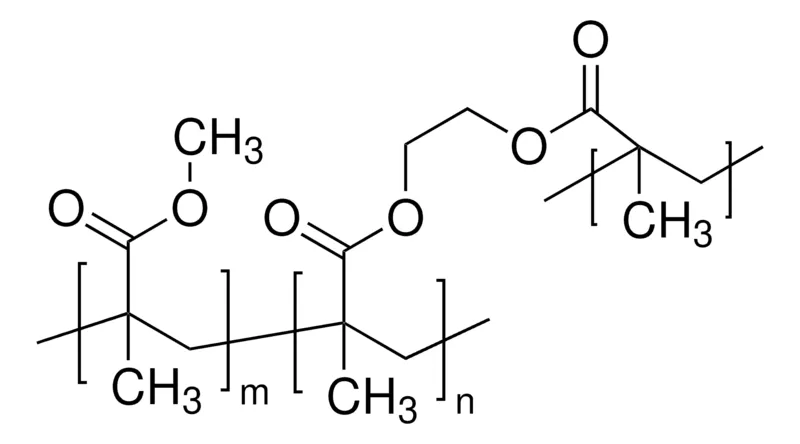 Sigma-Aldrich 聚(甲基丙烯酸甲酯-co-二甲基丙烯酸乙二醇酯)，50 μm粒径