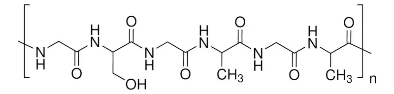 Sigma-Aldrich 丝素溶液，来自驯化的家蚕，液体，50 mg/mL，适用于细胞培养，用于3D支架
