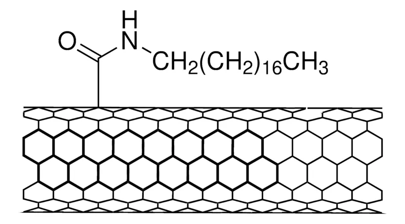 Sigma-Aldrich 碳纳米管,单壁,十八烷基胺官能化,十八胺官能化,80 - 90%碳基,D × L² - 10 nm × 0.5 - 2 μm,束尺寸