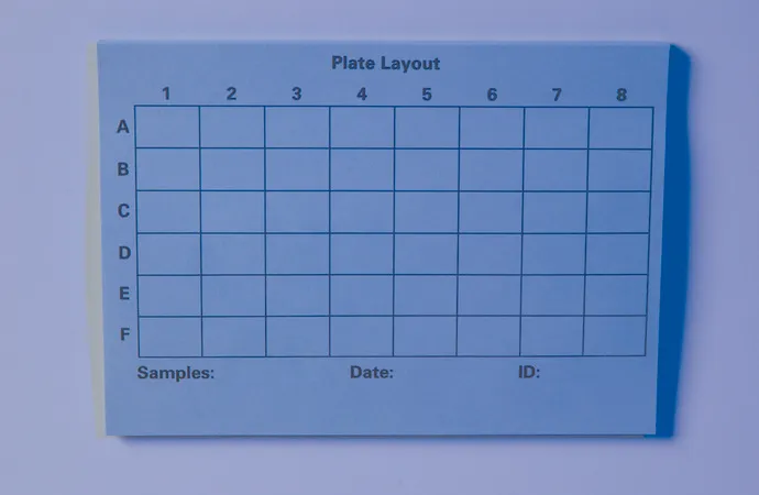 Sigma-Aldrich Well Pads，96孔