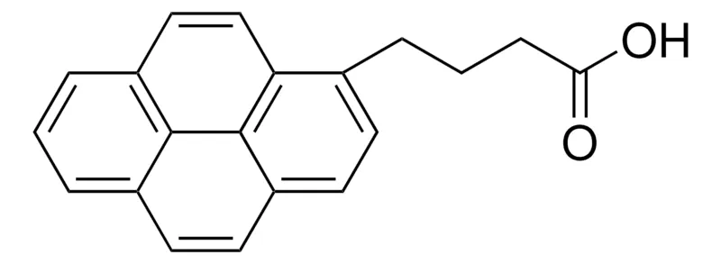Sigma-Aldrich 1-芘丁酸，百分之九十七
