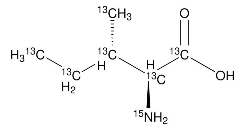 Sigma-Aldrich L-异亮氨酸-13C6,15N,98原子% 15 N,98原子% 13 C,95%(CP)