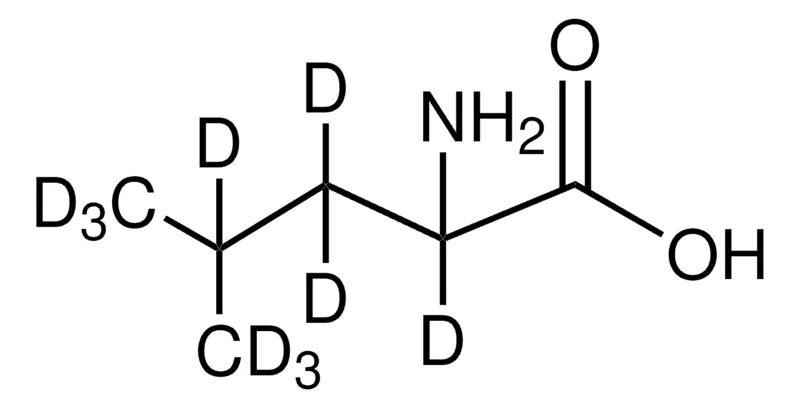 Sigma-Aldrich DL-亮氨酸-d10，98原子% D