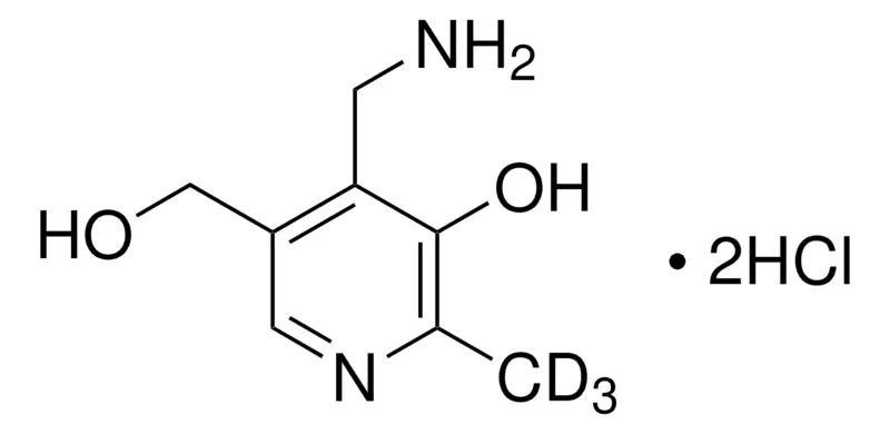 Sigma-Aldrich 吡哆胺-甲基-d3 二盐酸盐,98原子% D,98%(CP)