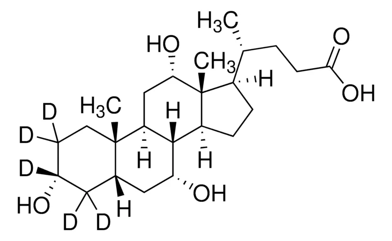 Sigma-Aldrich 胆酸-2,2,3,4,4-d5,98原子% D,98%(CP)