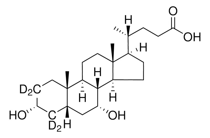 Sigma-Aldrich 脱氧鹅胆酸-2,2,4,4-d4,98原子% D,98%(CP)