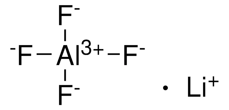 Sigma-Aldrich Lithium Tetrafluoroaluminate，百分之九十八