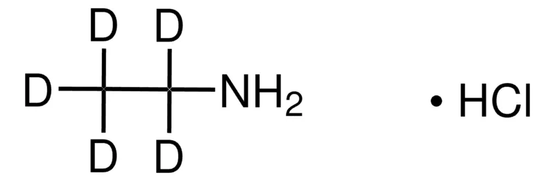 Sigma-Aldrich 氨基乙烷-d5 盐酸盐,99原子% D