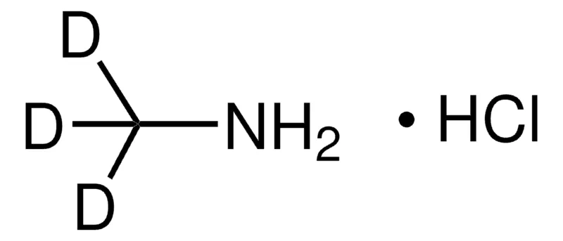 Sigma-Aldrich 甲基-d3-胺 盐酸盐,99原子% D