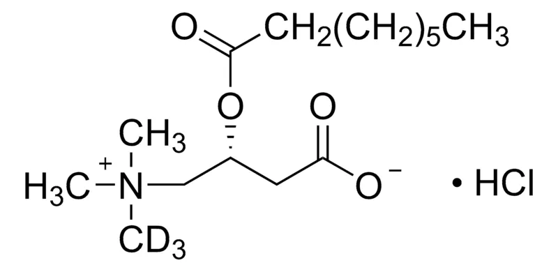 Sigma-Aldrich Octanoyl-L-carnitine-(N-methyl-d3) hydrochloride,99原子% D,98%(CP)