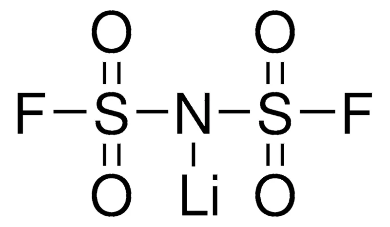 Sigma-Aldrich Lithium bis(fluorosulfonyl)imide，99.9%微量金属，电池级