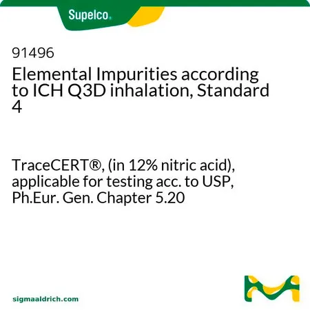 默克Supelco Elemental Impurities according to ICH Q3D inhalation, Standard 4，TraceCERT®，（12%硝酸中），适用于根据USP、Ph.Eur. Gen.第5.20章进行检测
