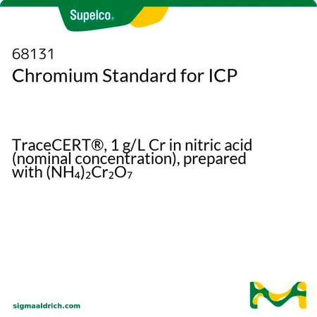 默克Supelco ICP 铬标准品,TraceCERT®,1 g/L铬的硝酸溶液(标称浓度),用(NH 4)2Cr 2 O 7制备