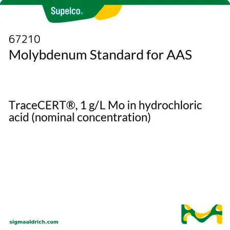 默克Supelco 钼AAS标准液,TraceCERT®,1 g/L Mo盐酸溶液(标称浓度)