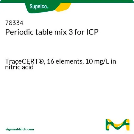 默克Supelco 33种周期表ICP混标3,TraceCERT®,16种元素,10 mg/L硝酸溶液