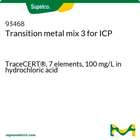 默克Supelco 8种过渡金属ICP混标3，TraceCERT®，7种元素，100 mg/L盐酸溶液