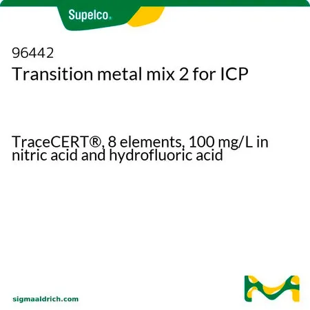 默克Supelco 8种过渡金属ICP混标2,TraceCERT®,8种元素,100 mg/L硝酸和氢氟酸溶液