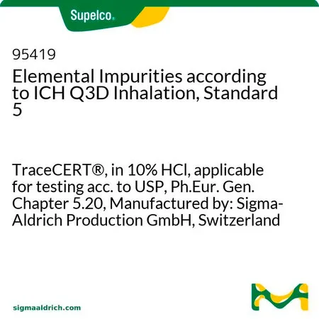 默克Supelco ICH Q3D吸入药ICP元素混标5(2B类),TraceCERT®,溶于10% HCl,适用于根据USP、Ph.Eur. Gen.第5.20章进行检测,生产商:Sigma-Aldrich Production GmbH,Switzerland