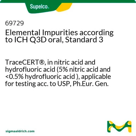 默克Supelco ICH Q3D口服药元素杂质混标3，TraceCERT®，溶于硝酸和氢氟酸（5%硝酸和，Ph.Eur. Gen.第5.20章