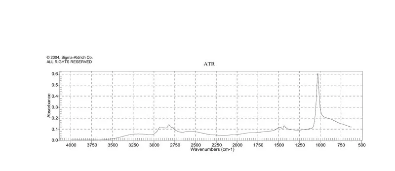 Sigma-Aldrich 甲醇钠 溶液，0.5 M（0.5 N）甲醇溶液，ACS试剂级