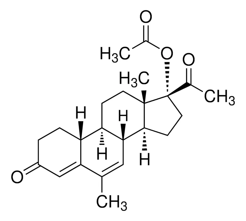 默克Supelco 醋酸诺美孕酮,CRS,欧洲药典(EP)参比标准品
