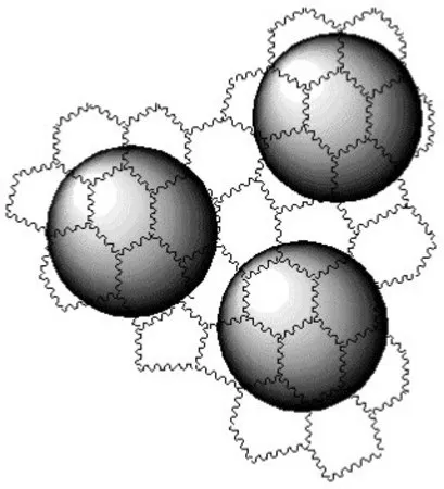 Sigma-Aldrich Lithium Nickel Manganese Cobalt Oxide (NMC111) Crosslinked Polyaniline Composite，锂离子电池正极