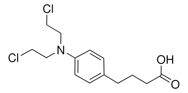 Sigma-Aldrich 苯丁酸氮芥,欧洲药典(EP)参考标准