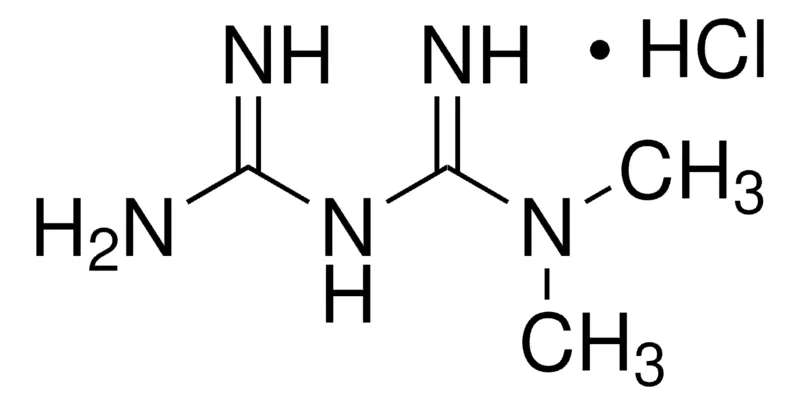 Sigma-Aldrich 二甲双胍 盐酸盐，欧洲药典（EP）参考标准