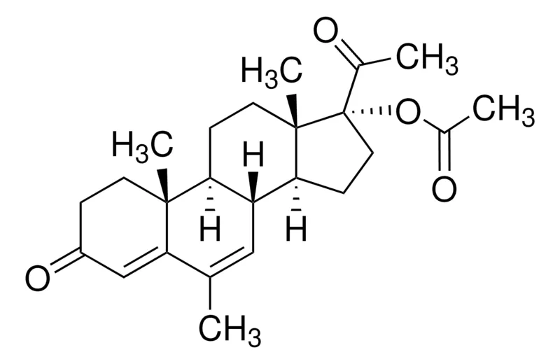 Sigma-Aldrich 醋酸甲地孕酮,欧洲药典(EP)参考标准