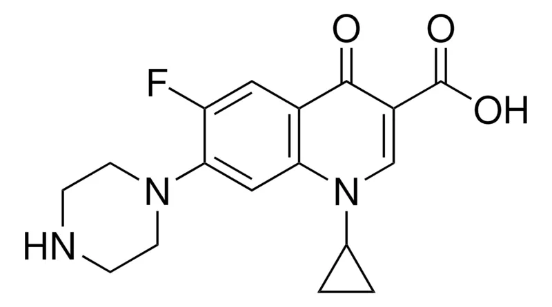 Sigma-Aldrich 环丙沙星，欧洲药典（EP）参考标准