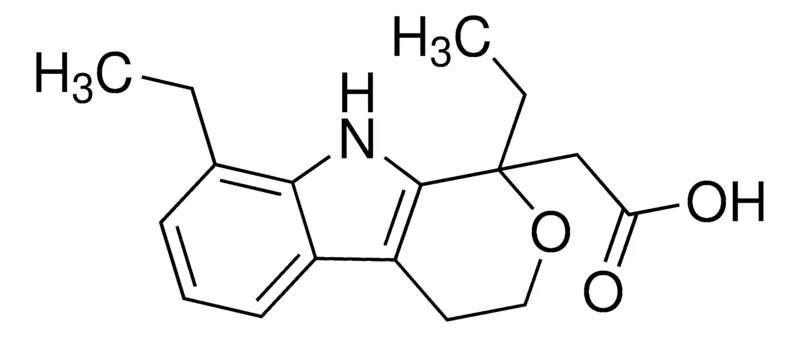 Sigma-Aldrich 依托度酸,欧洲药典(EP)参考标准