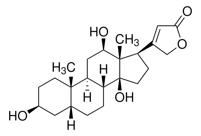 Sigma-Aldrich 地高辛,欧洲药典(EP)参考标准