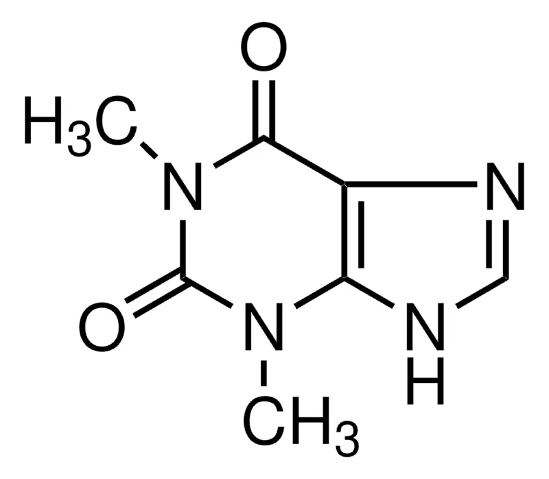 Sigma-Aldrich 茶碱，欧洲药典（EP）参考标准