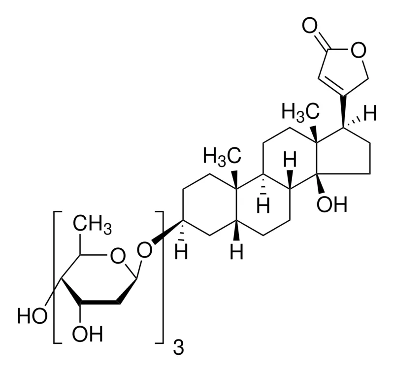 Sigma-Aldrich 洋地黄毒苷，欧洲药典（EP）参考标准