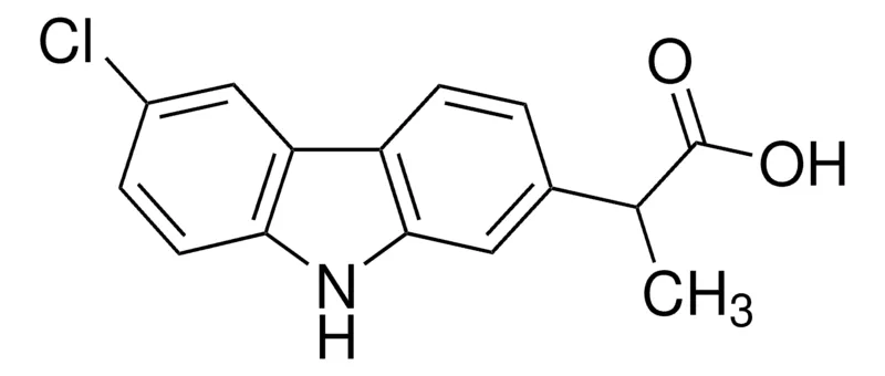 Sigma-Aldrich 卡洛芬,欧洲药典(EP)参考标准