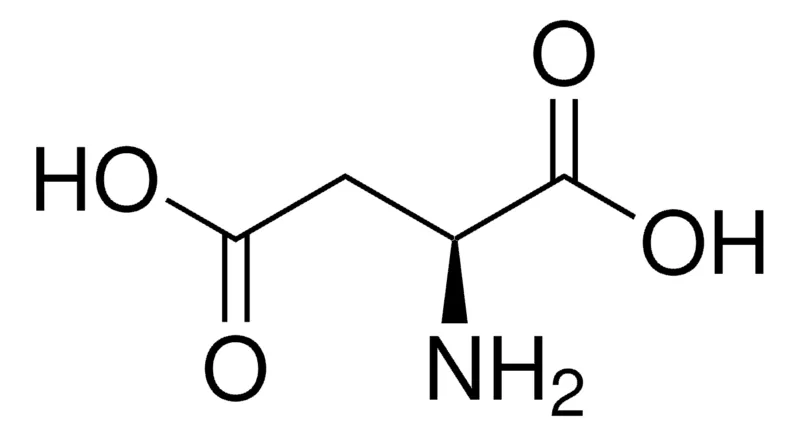 Sigma-Aldrich 天冬氨酸,欧洲药典(EP)参考标准