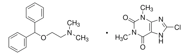 Sigma-Aldrich Dimenhydrinate for peak identification,欧洲药典(EP)参考标准
