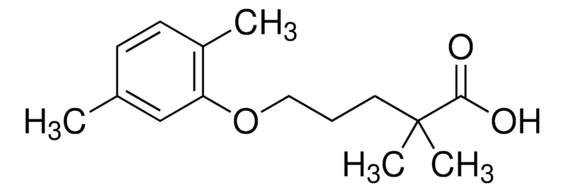 Sigma-Aldrich 吉非罗齐，欧洲药典（EP）参考标准