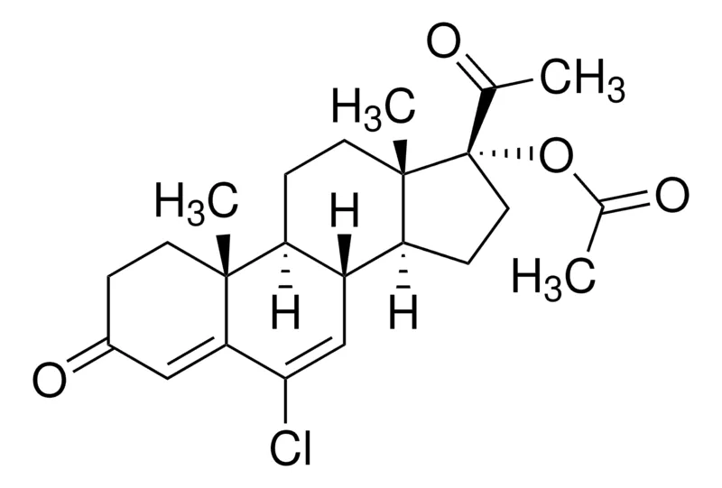 Sigma-Aldrich Chlormadinone acetate,欧洲药典(EP)参考标准
