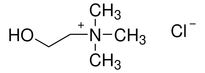 Sigma-Aldrich 氯化胆碱,FCC