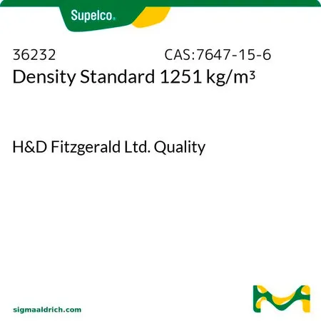 默克Supelco 密度标准品 1251kg/m3,H&D Fitzgerald Ltd.质量