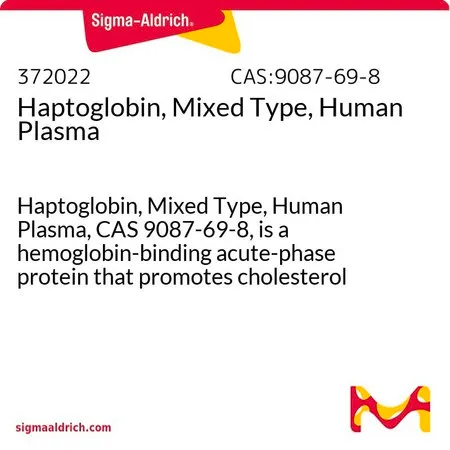 Sigma-Aldrich Haptoglobin, Mixed Type, Human Plasma，结合珠蛋白，混合型，人血浆，CAS 9087-69-8，是一种促进胆固醇结晶的血红蛋白结合急性期蛋白，是由α和β多肽链组成的四聚体。