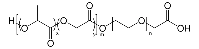 Sigma-Aldrich Carboxylic acid-poly(ethylene glycol)-b-poly(lactide-co-glycolide)，PEG平均Mn 5,000，PLGA平均Mn 20,000，丙交酯：乙交酯50：50