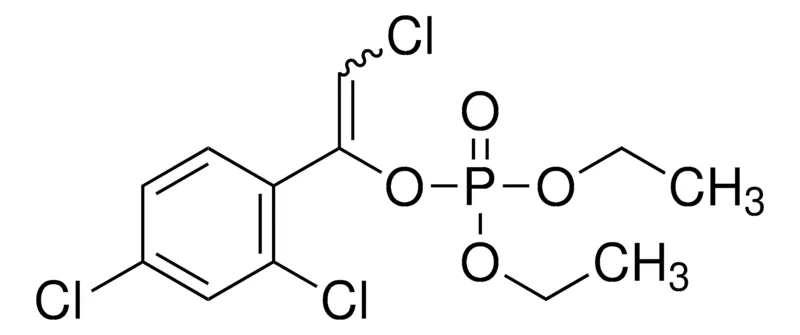 默克Supelco 毒虫畏,PESTANAL®,分析标准品